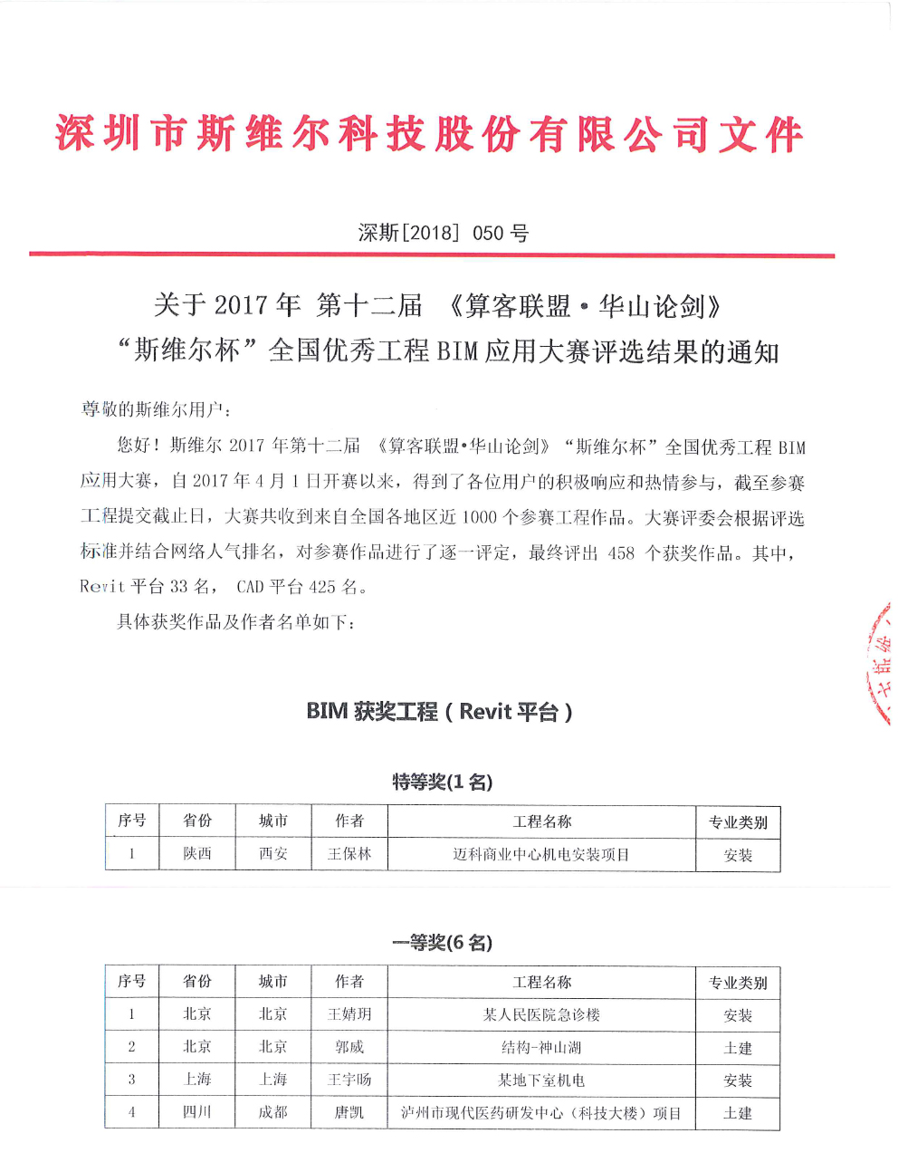 优质课大赛通知 22307D4E-7243-4C85-A39F-67A2FD979837.jpg