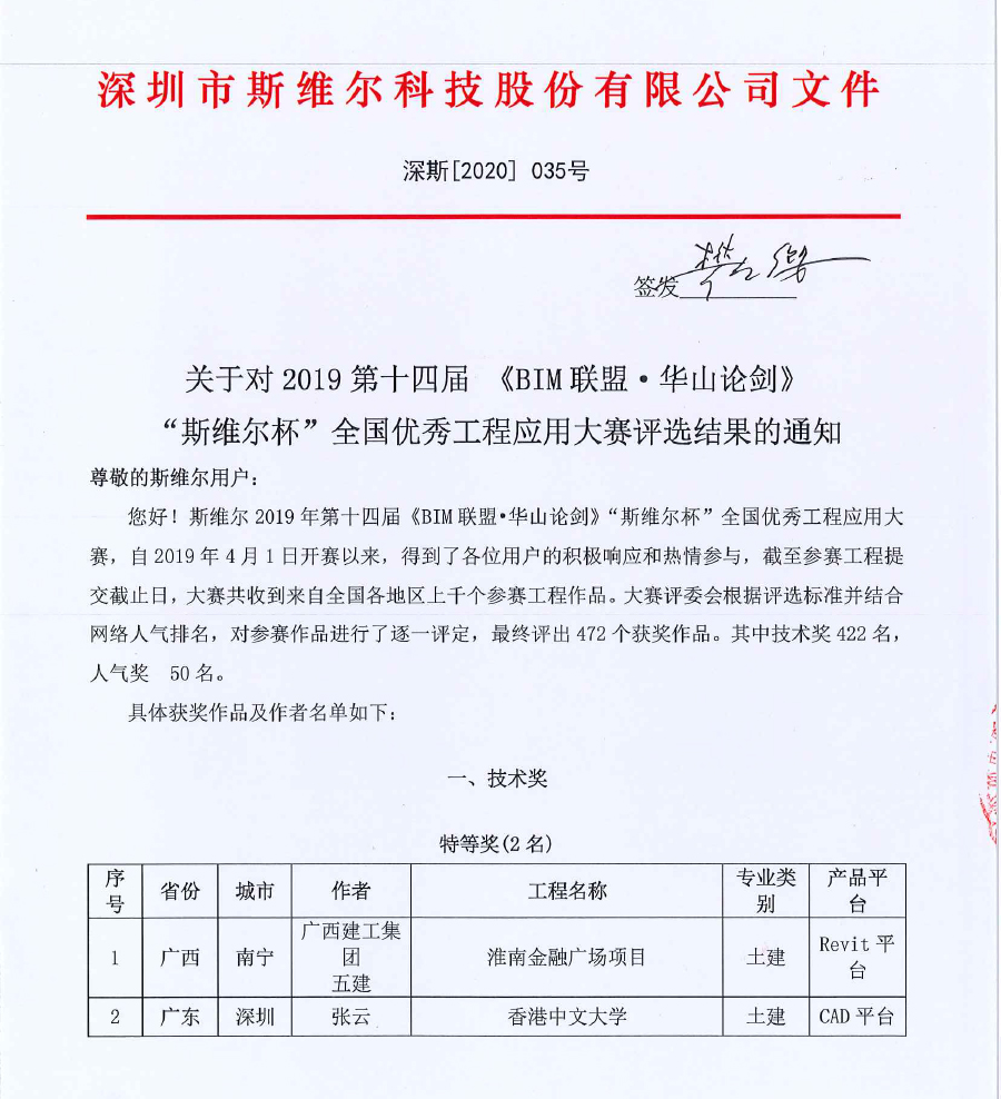 深斯[2020] 035号 关于对2019第十四届 《BIM联盟?华山论剑》“斯维尔杯”全国优秀工程应用大赛评选结果通知-1.jpg