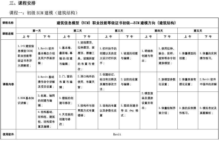 关于举办“1+X”建筑信息模型（BIM）职业技能等级认证线上培训班的通知-2.png