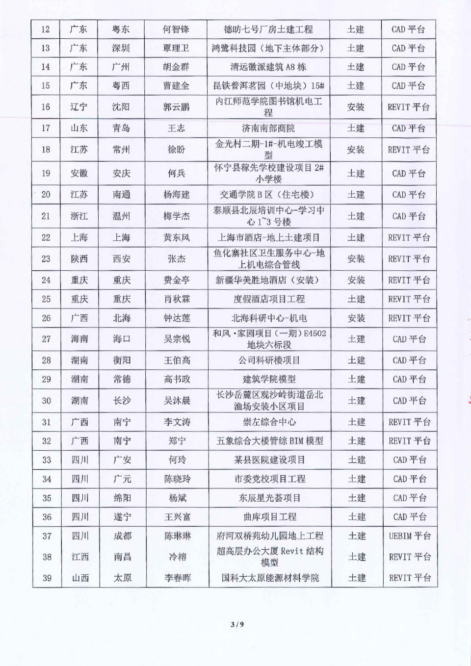 19届算客联盟 名单通知-3.jpg