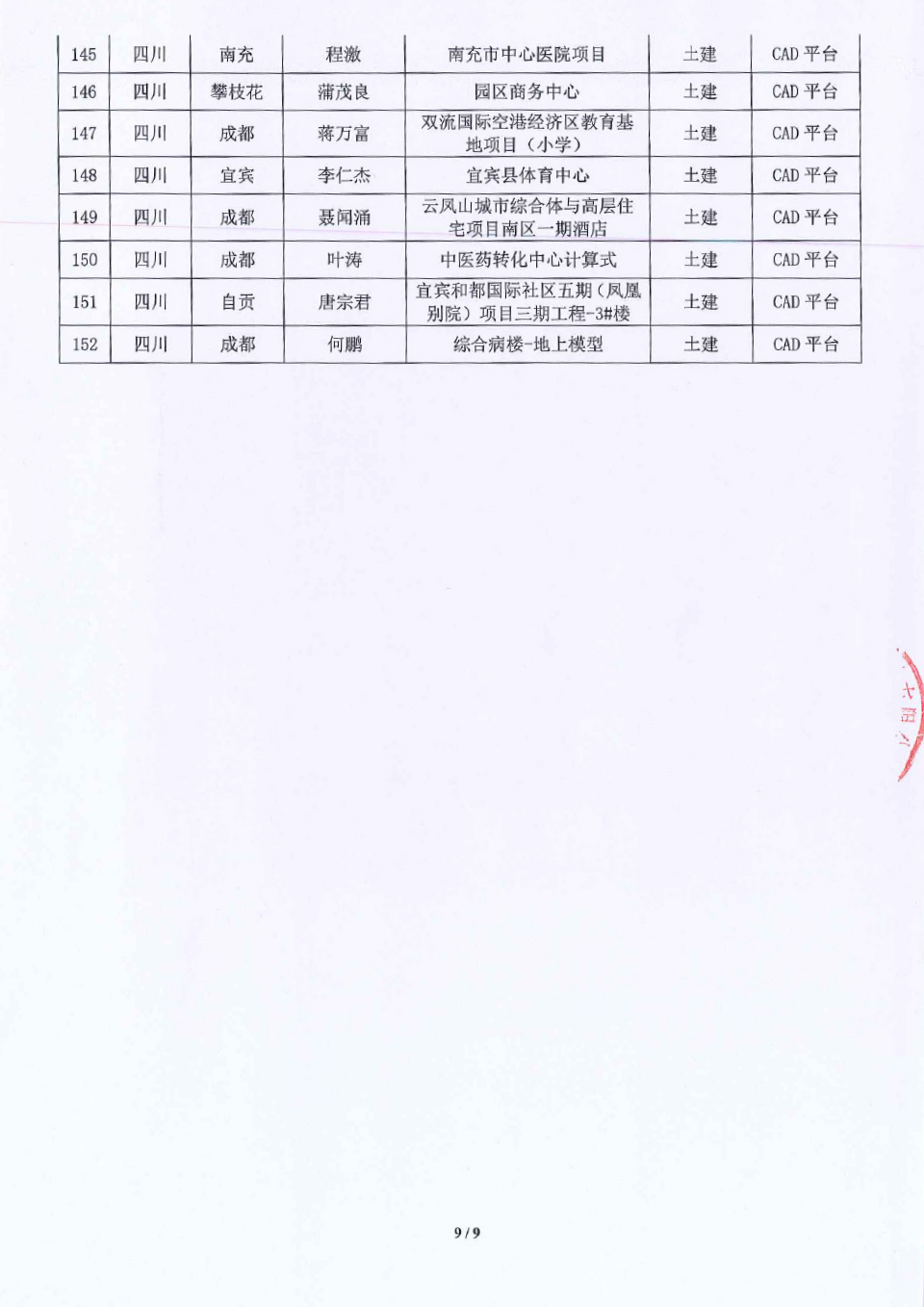 19届算客联盟 名单通知-9.jpg