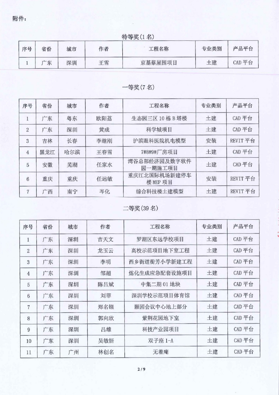 19届算客联盟 名单通知-2.jpg