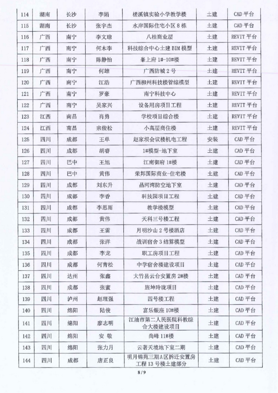 19届算客联盟 名单通知-8.jpg